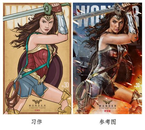 高等商业学院成绩单办理